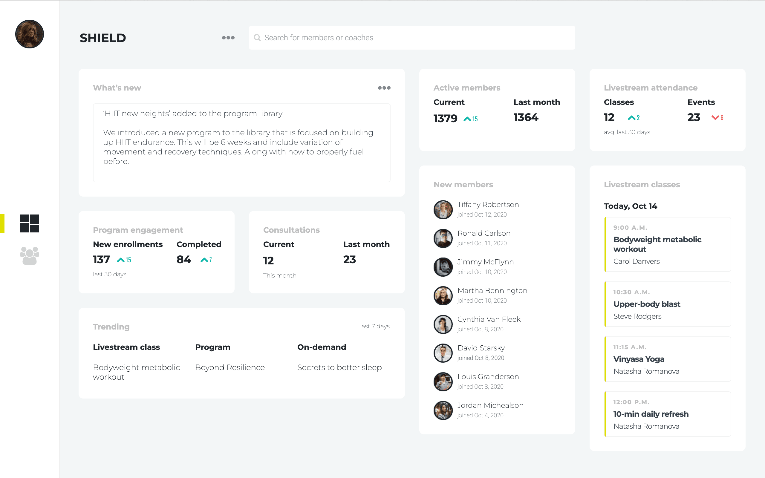 Coach Hub dashboard: announcements, active members, program engagement, consultations, trending content, new members and livestream classes.