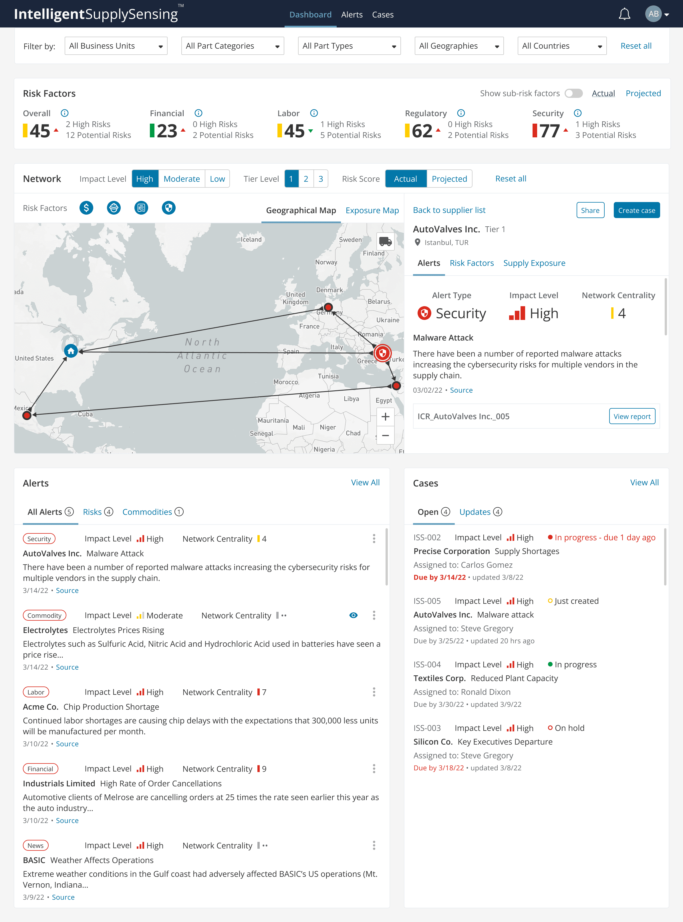 ISS dashboard with a Security alert selected: supply-path lines on a world map, supplier detail panel, alert and case lists.