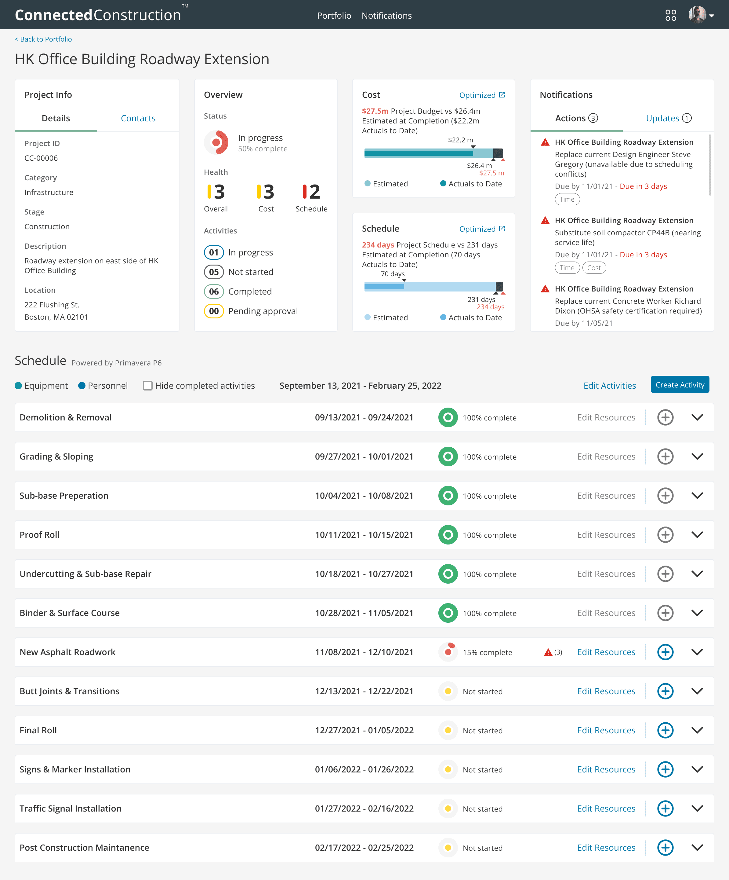 Connected Construction project page: health summary, cost and schedule bars, notifications, and a collapsed activity schedule.