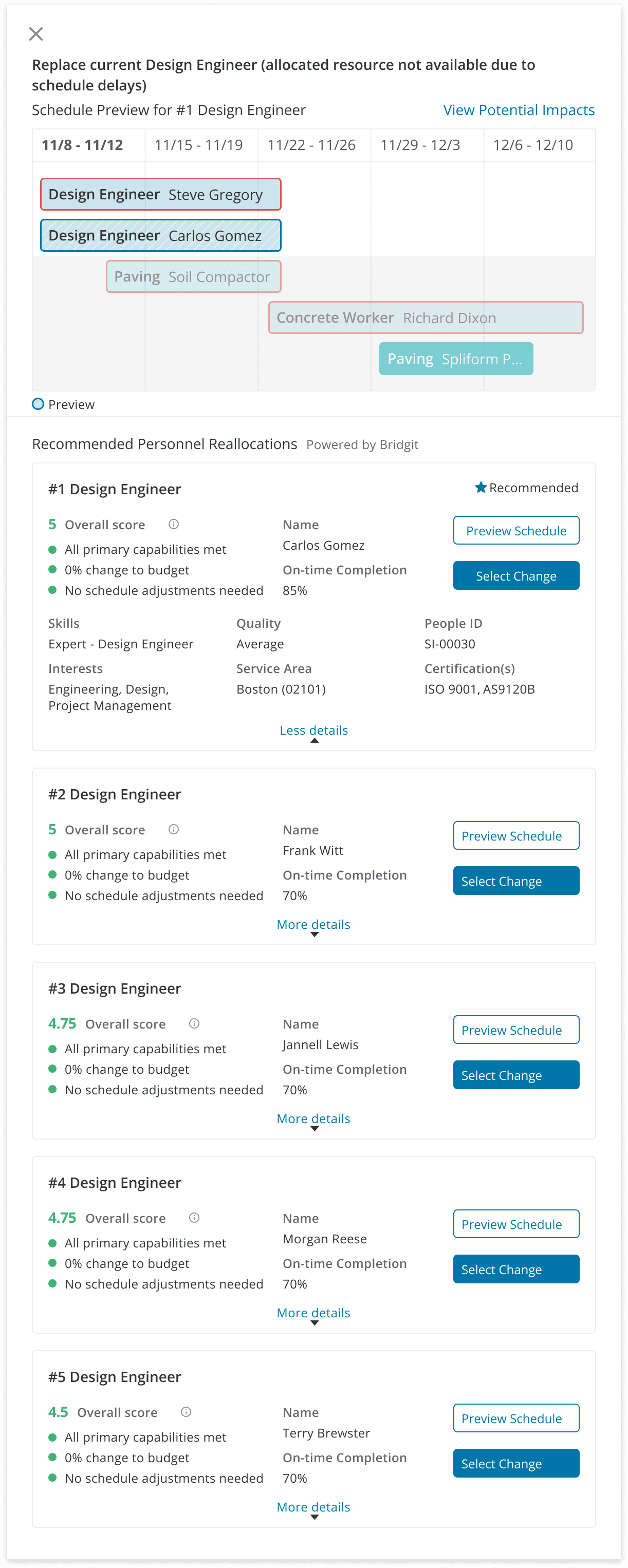 Connected Construction drawer listing five ranked Design Engineer replacements with scores and Select Change buttons.
